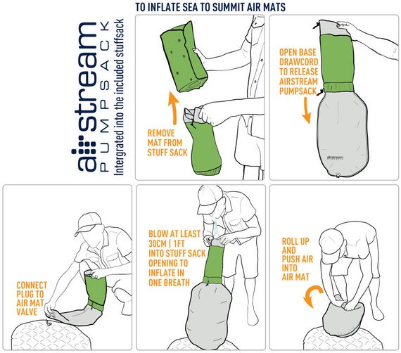 Матрац Sea To Summit Air Sprung Comfort Light Insulated Mat. Large. Green | Зображення 3