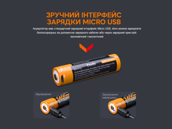 Акумулятор 18650 Fenix (3400 mAh) micro usb заряджання | Зображення 4