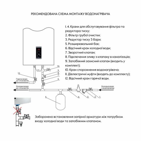 Водонагреватель электрический Thermo Alliance 100 л плоский вертикальный, мокрый ТЭН 2 кВт (0,8+1,2) DT100V20G(PD)/2 | Зображення 8