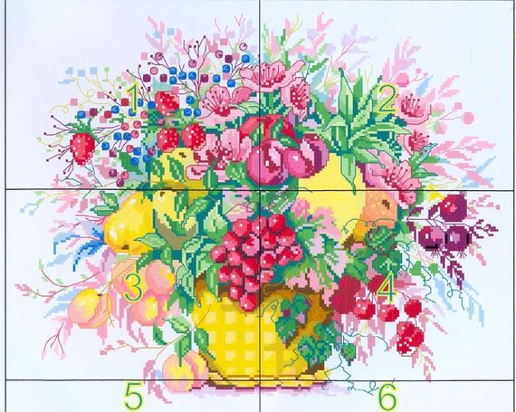 Набір для вишивання за нанесеною на канву схемою "Cherry fruit basket".AIDA 14CT printed, 46*38 см | Зображення 2
