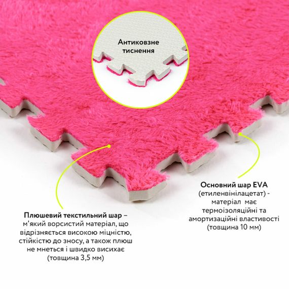 Підлога-пазл плюшевий РОЖЕВИЙ 60*60*1cm (D) SW-00002093 | Зображення 2