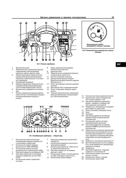 Subaru Legacy/Outback 1999-2003 3-томник. Посібник з ремонту й експлуатації. Книга | Зображення 5
