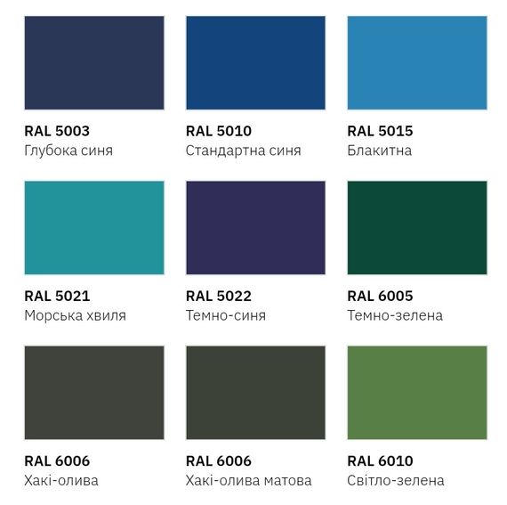 Емаль New Ton універсальна 5022 темно синій аероз., 400мл (арт.000000222) | Зображення 1