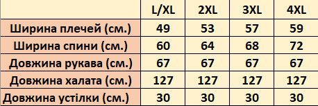 Чоловічий халат Nusa 1455 з тапочками синій 2XL | Зображення 7