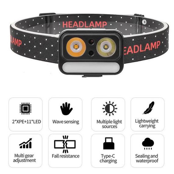 Фонарь налобный 2069-XPG+XPG+5SMD Motion sensor AB-48 | Зображення 4