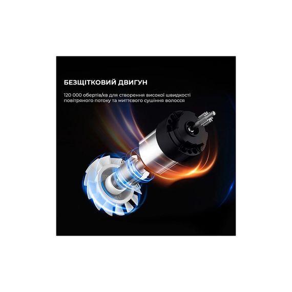 Фен Xiaomi Deerma DEM-CF50W(navy blue) (DEM-CF50W(navy blue)) | Зображення 1