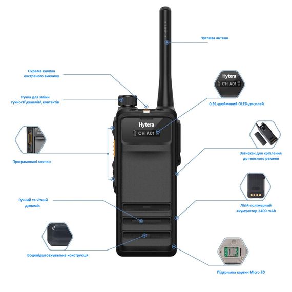 Рація Hytera HP705 UHF | Зображення 3