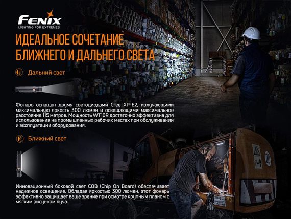 Мультиліхтар Fenix WT16R | Зображення 5