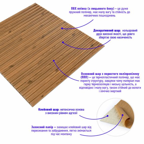 Самоклеюча декоративна 3D панель бамбук дерево 700x700x8.5мм (072) SW-00000097 | Зображення 1