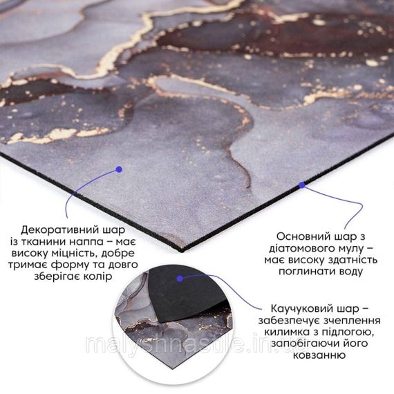 Влагопоглощающий коврик 40*60CM*3MM(D) SW-00002548 | Зображення 1