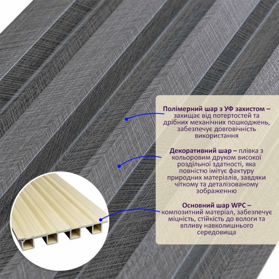 Декоративна стінова рейка вугілля 3000*160*23мм (D) SW-00001534 | Зображення 1