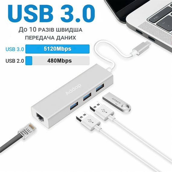 USB Type-C Хаб | адаптер на 3 порта USB 3,0 для ноутбука Addap MH-05, с интернет подключением Ethernet RJ-45 1000 Мбит/с | Зображення 1
