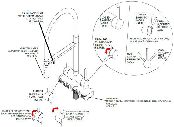 Кухонний змішувач Fabiano FKMC 3124 Inox (Cascad) 8231.403.1544 | Зображення 2