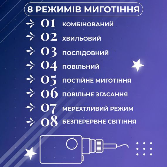 Гірлянда штора 3х0,7 м Зірки на 108 LED лампочок світлодіодна 6 великих та 6 маленьких зірок 9В 8 режимів Білий 1733055W | Зображення 4