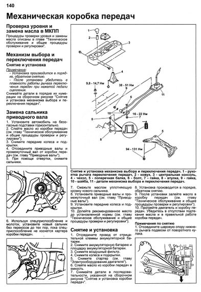 Mazda MPV. Посібник з ремонту й експлуатації. Книга | Зображення 7