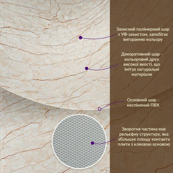 Декоративна ПВХ плита1,22м х 2,44м х 3мм Світло-бежевий мармур SW-00001408 | Зображення 2