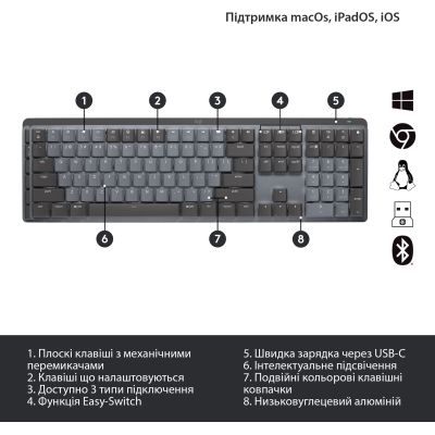 Клавиатура Logitech MX Mechanical Wireless Illuminated Performance Graphite (920-010757) (920-010757) | Зображення 5