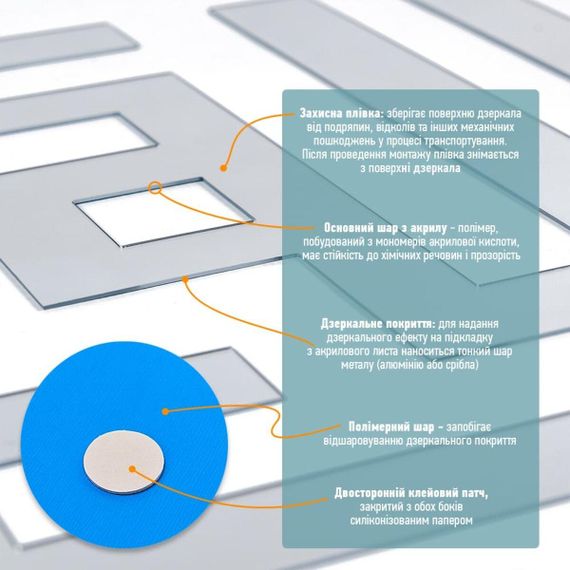 Дзеркальний декор акриловий самоклеючий срібло, 9шт (D) SW-00002498 | Зображення 3