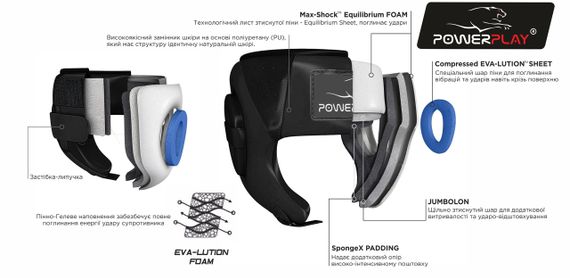 Боксерський шолом тренувальний PowerPlay 3067 з бампером PU + Amara Чорний M | Зображення 8