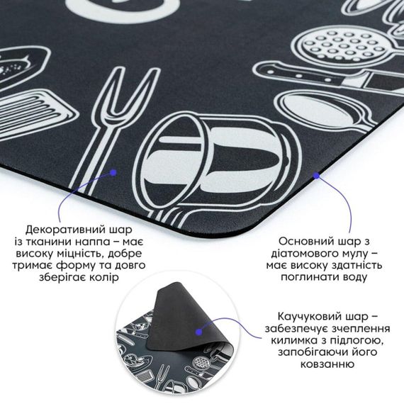 Вологопоглинаючий килимок 50х80х3мм SW-00001888 | Зображення 2