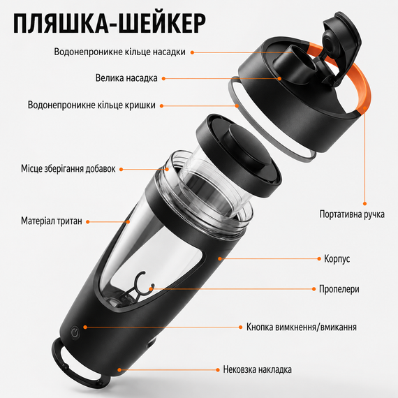 Электрический шейкер 700 мл - Черный, USB-зарядка, антипригарное покрытие и идеальное смешивание | Зображення 1