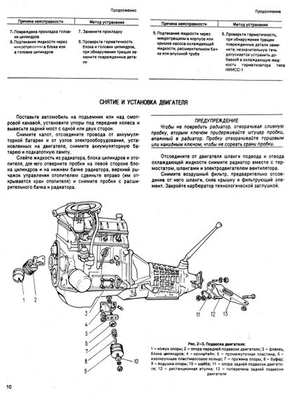 ВАЗ-2103 / 2106. Руководство по ремонту. Книга | Зображення 6
