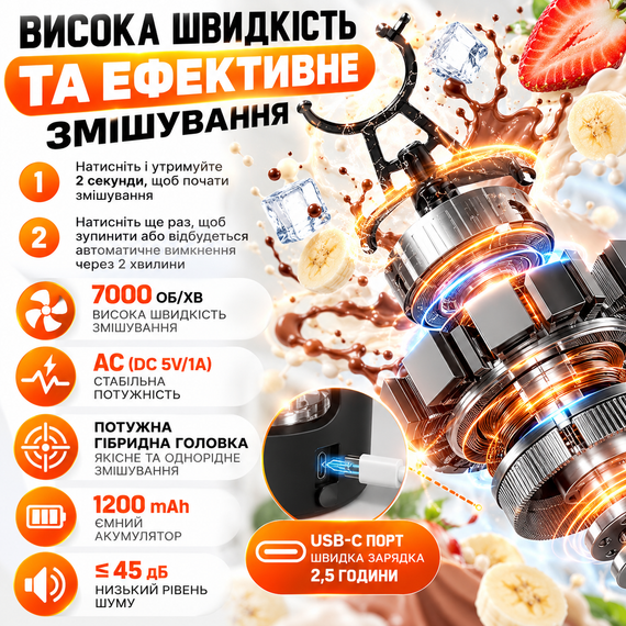 Электрический шейкер 700 мл черный с USB зарядкой, антипригарным покрытием и контейнером для протеина | Зображення 1