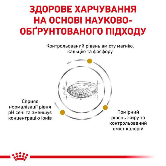 Сухий корм для собак із сечокам'яною хворобою Royal Canin Urinary S/O Moderate Calorie Dog, 1.5 кг | Зображення 2