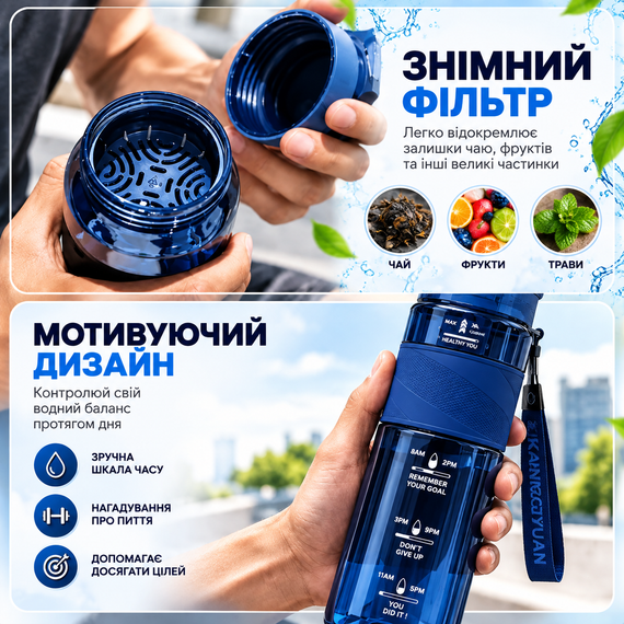 Спортивная бутылка KANGZYUAN 700 мл синяя — Tritan BPA-free, ударопрочная бутылка для воды с фильтром и ремешком. | Зображення 3