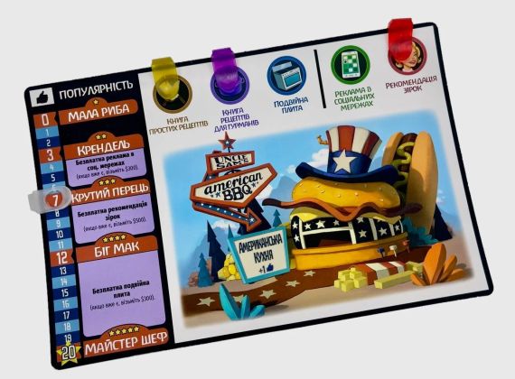 Настільна гра Битва Ресторанів (Rival Restaurants) | Зображення 3