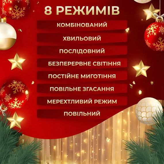 Гірлянда штора світлодіодна GarlandoPro 200LED Роса 3х3м 8 режимів 10 ниток гірлянда роса на ялинці Жовтий 173308Y | Зображення 6