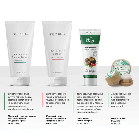 Масажний гель з екстрактом паприки зігріваючий "Подвійний ефект" Farmasi 150 мл | Зображення 8