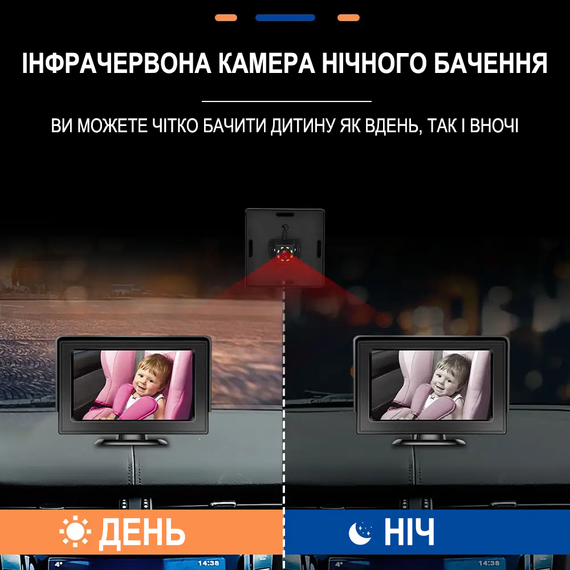 Автомобільна відеоняня Podofo Z2102 для спостереження за дитиною в машині, монітор з камерою заднього виду для малюків, black | Зображення 2