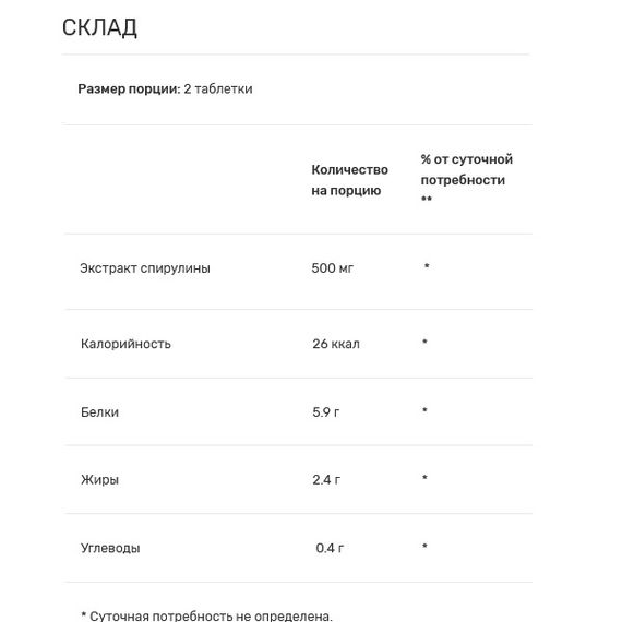 Спирулина Biotus Spirulina 500 mg 200 Tabs | Зображення 1