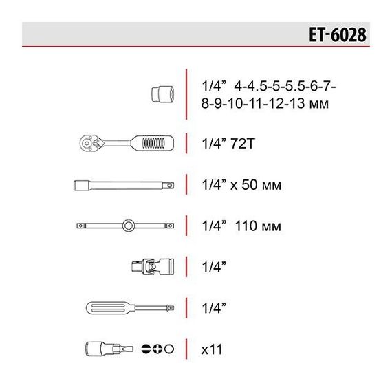 Набор инструмента Intertool - 1/4" 28 ед. (ET-6028) | Зображення 8