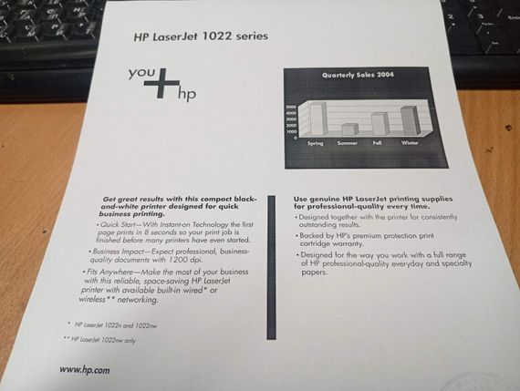 Принтер HP LaserJet 1022n / Лазерний монохромний друк / 1200 x 1200 dpi / A4 / 18 стор / хв / USB 2.0, Ethernet б/в | Зображення 3