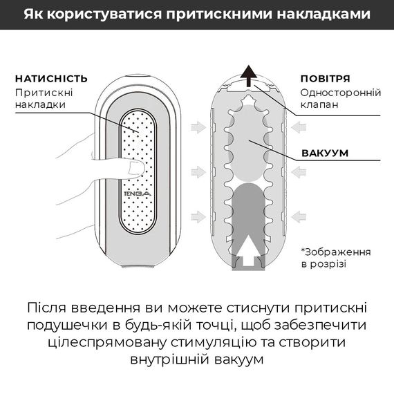 Вібромастурбатор Tenga Flip Zero Electronic Vibration White, змінна інтенсивність, розкладний | Зображення 8