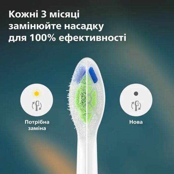 Змінні насадки для електричної зубної щітки Philips Sonicare HX6062/87 W2 Optimal White - 2 шт | Зображення 3