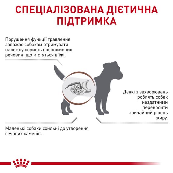 Cухий корм для собак малих порід із захворюваннями ШКТ Royal Canin Gastrointestinal Low Fat Small Dog, 1.5 кг | Зображення 2