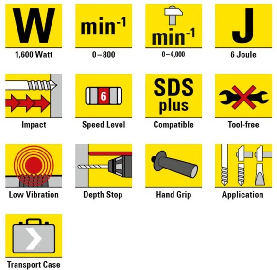 Перфоратор мережевий Trotec PRDS 11-230V + кейс (4415000102) | Зображення 2
