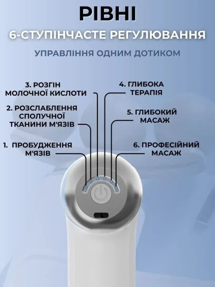 Портативний перкусійний масажер-пістолет 24 Вт із 6 швидкостями й 9 насадками для масажу м'язів | Зображення 5