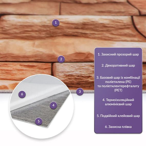 Самоклеюча стінова PET плитка 600*300*2mm (D) SW-00002329 | Зображення 1