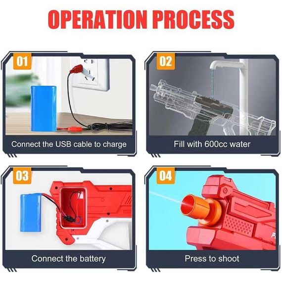 Водяний пістолет дитячий Combat Water Gun / Акумуляторний водяний бластер з автоматичним набором води | Зображення 5