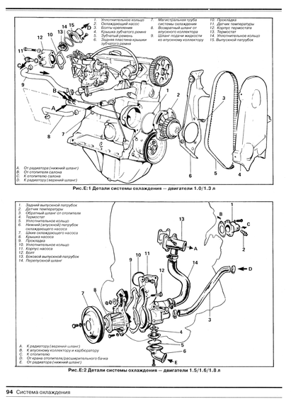 Volkswagen Golf II / Jetta / Scirocco. Руководство по ремонту и техобслуживанию. Книга | Зображення 5