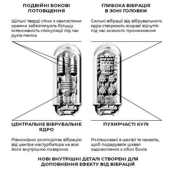 Вібромастурбатор Tenga Flip Zero Electronic Vibration Black, змінна інтенсивність, розкладний | Зображення 4