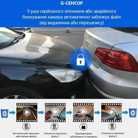 Автомобильный видеорегистратор M8 3,16-дюймовый экран Full HD 1080P с двумя камерами | Зображення 4