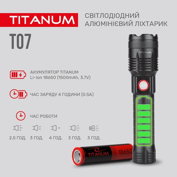 Портативний світлодіодний ліхтарик TITANUM TLF-T07 700Lm 6500K | Зображення 4
