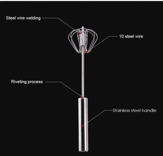 Портативний напівавтоматичний універсальний міксер для яєць, млинців, соусів Cookkiss 33см з нержавіючої сталі | Зображення 2