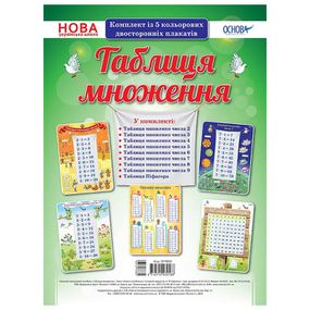 Наглядные пособия Комплект плакатов "Таблица умножения" ЗПП038