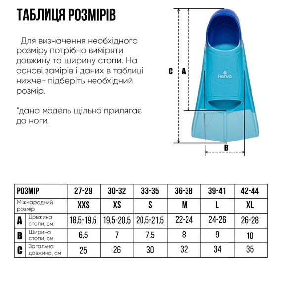 Короткие ласты для тренировки в бассейне Renvo Frio с закрытой пяткой Разноцветный 39-41 (SF100-06 39-41) | Зображення 7